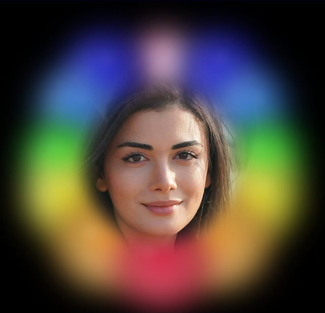 Aura Scan